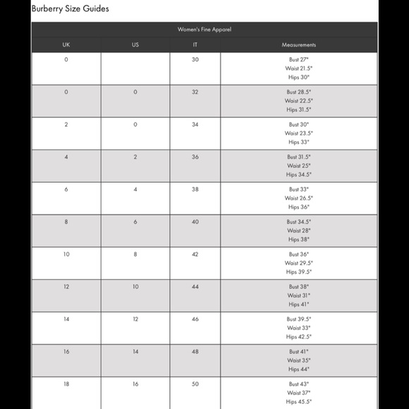 Burberry New w Tags Giovanna Checkered Heritage Dress Multiple Sizes - Picture 5 of 5